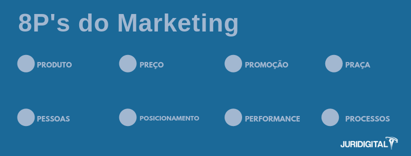 marketing para advogado