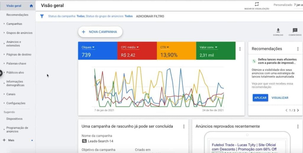 Print de um relatório do Google Ads