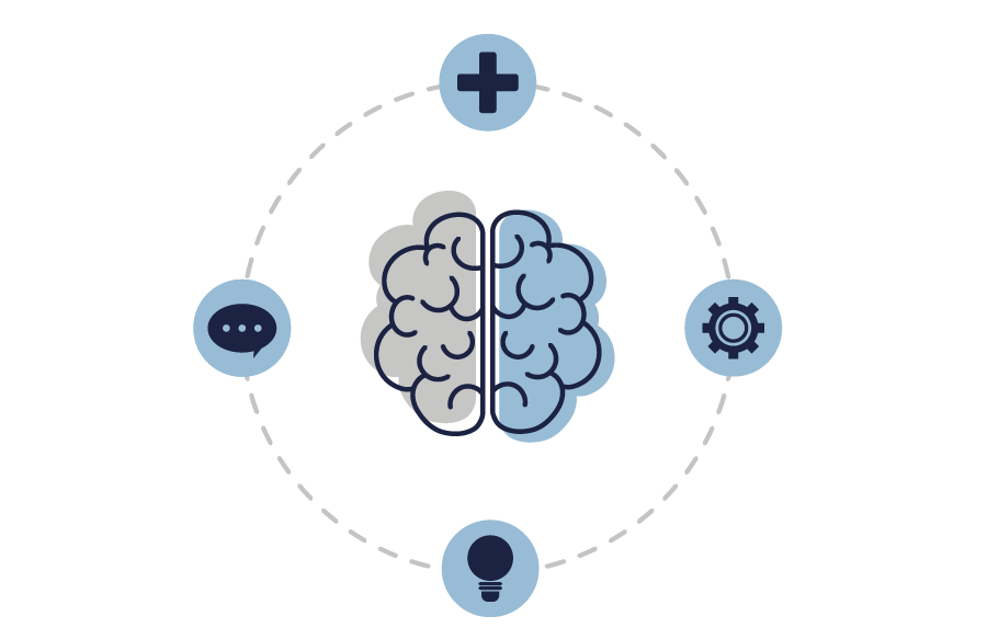 Imagem representa o cérebro recebendo os gatilhos mentais