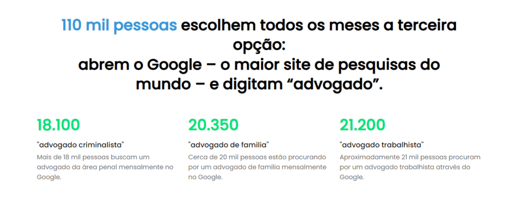 Imagem com as informações de pesquisa no Google