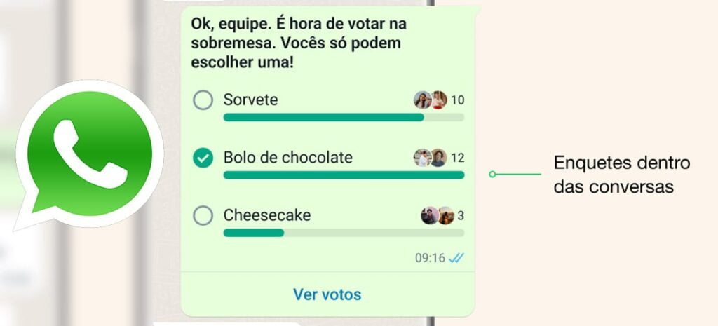 Exemplo de como as etiquetas do WhatsApp Funcionam