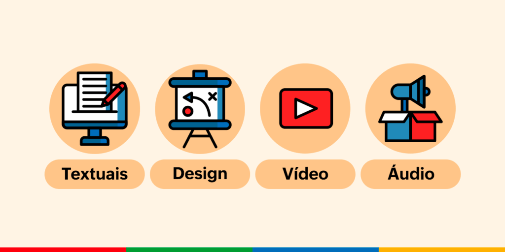 Tipos diferentes de formato para conteúdo