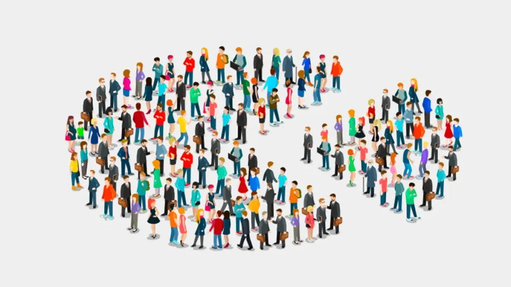 Segmentação dos públicos