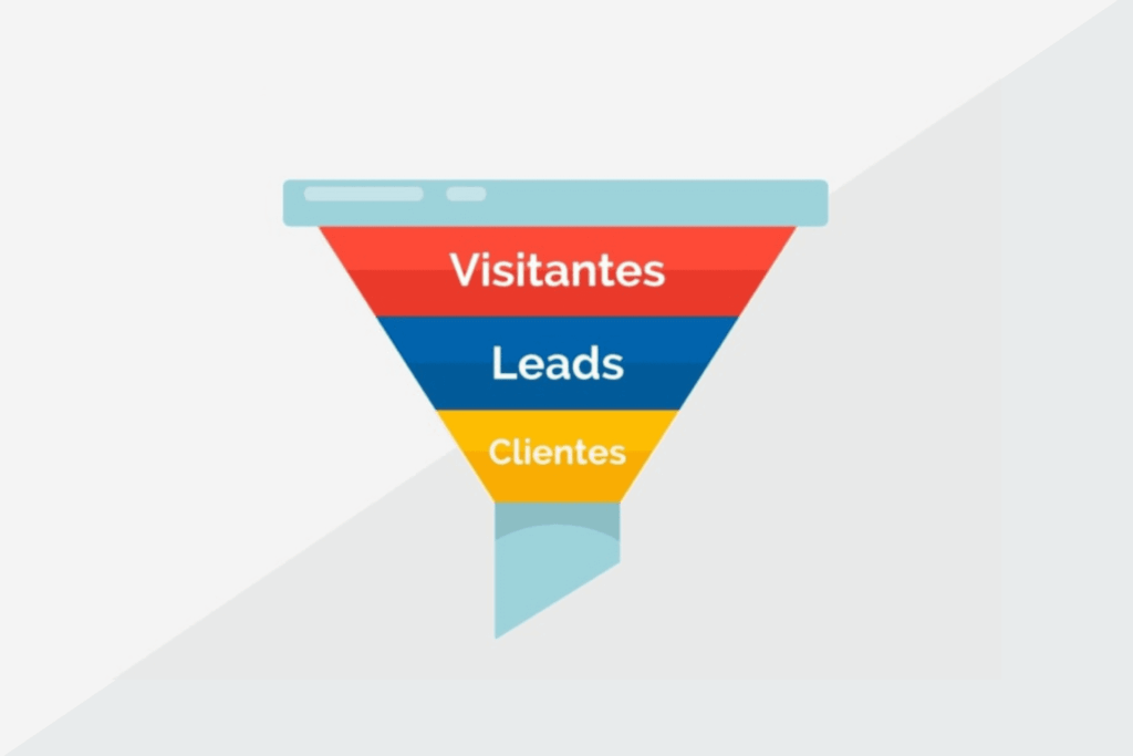 O funil de marketing para advogados em Portugal