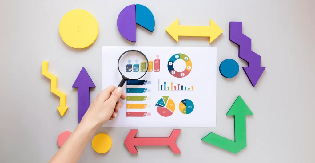 Analise de Métricas